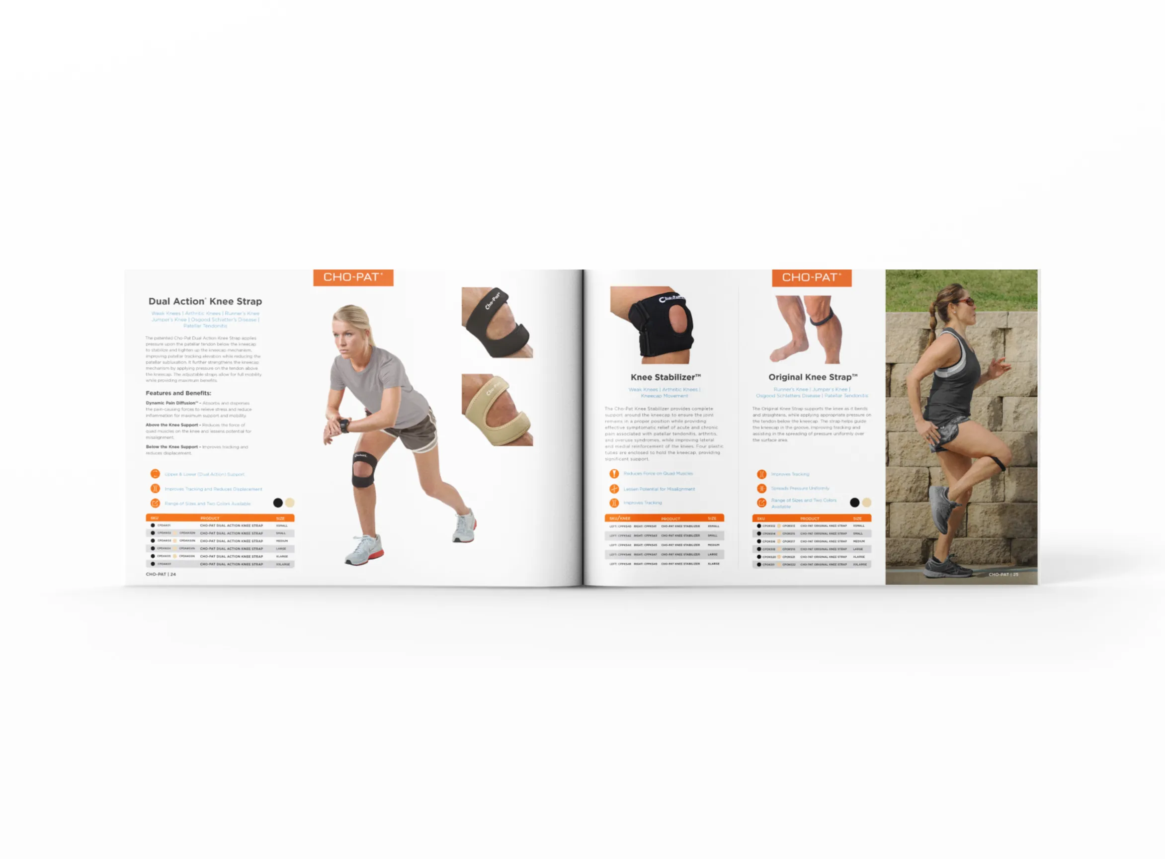 Product Detail Page